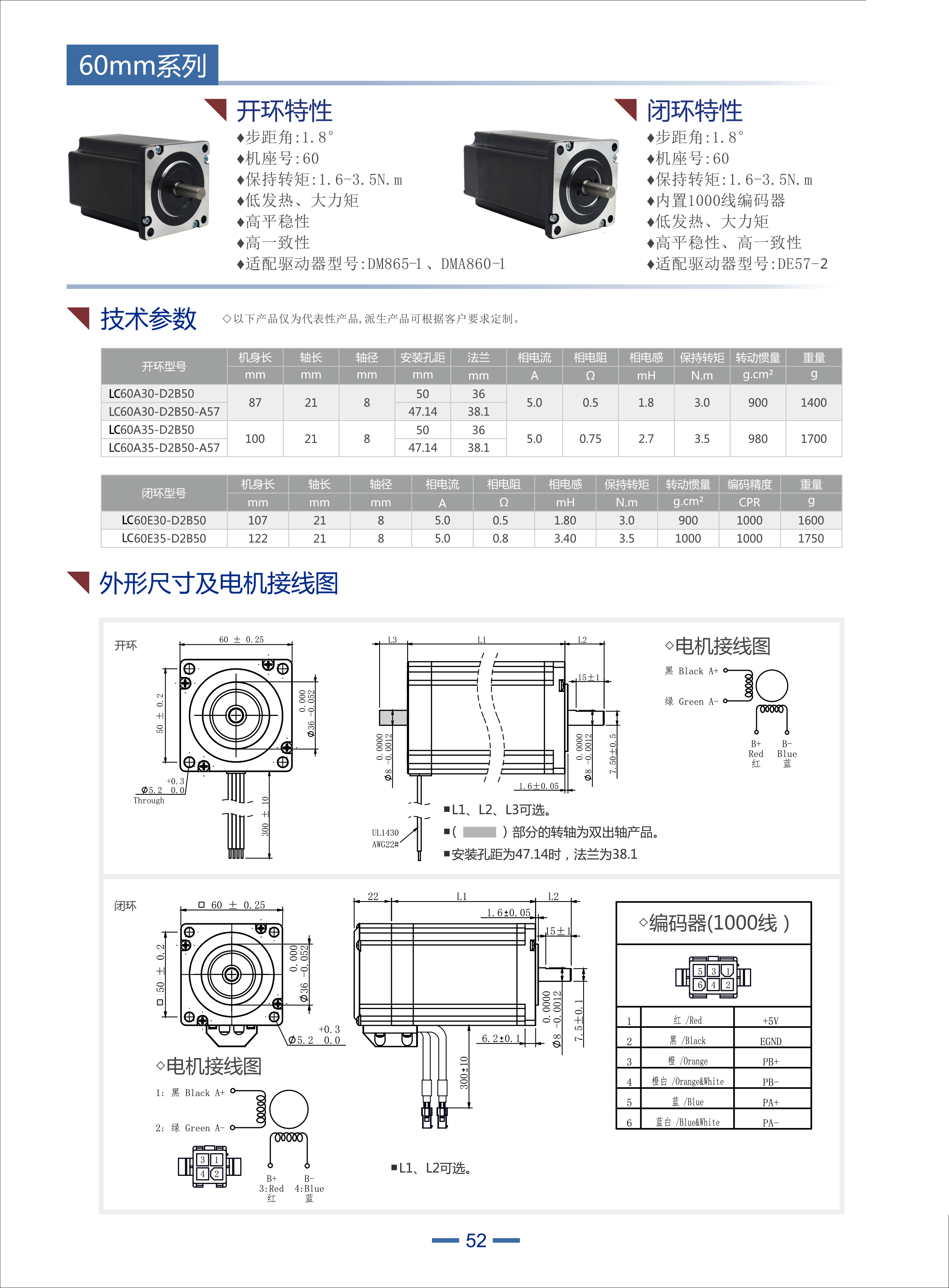 立成60開環(huán)/閉環(huán)/剎車步進電機詳細(xì)參數(shù)